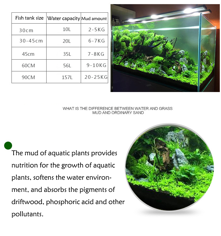 Aquarium Plant Seeds Soil Fish - Aquarium Marine Sand ulasan dan harga