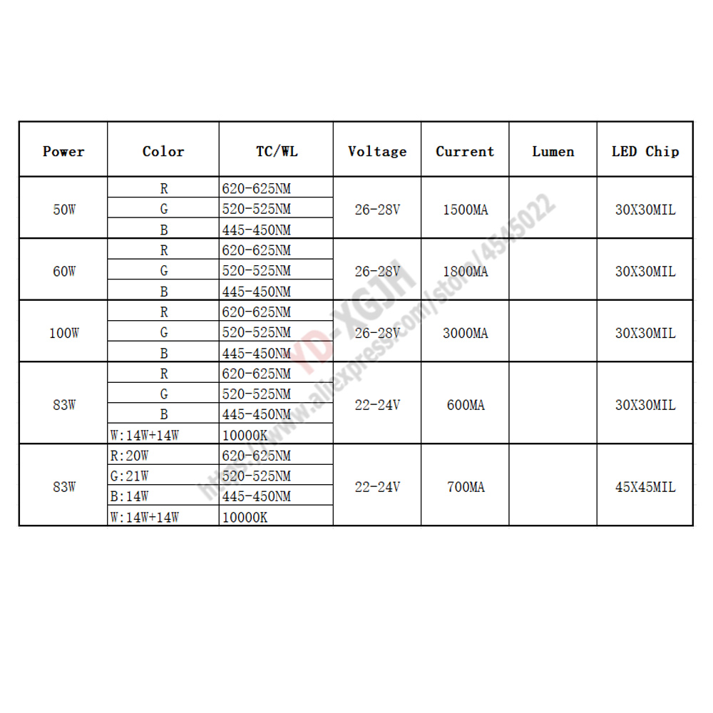 UMKED Ma Yin Aquarium Light So - Aquarium Marine Ums ulasan dan harga